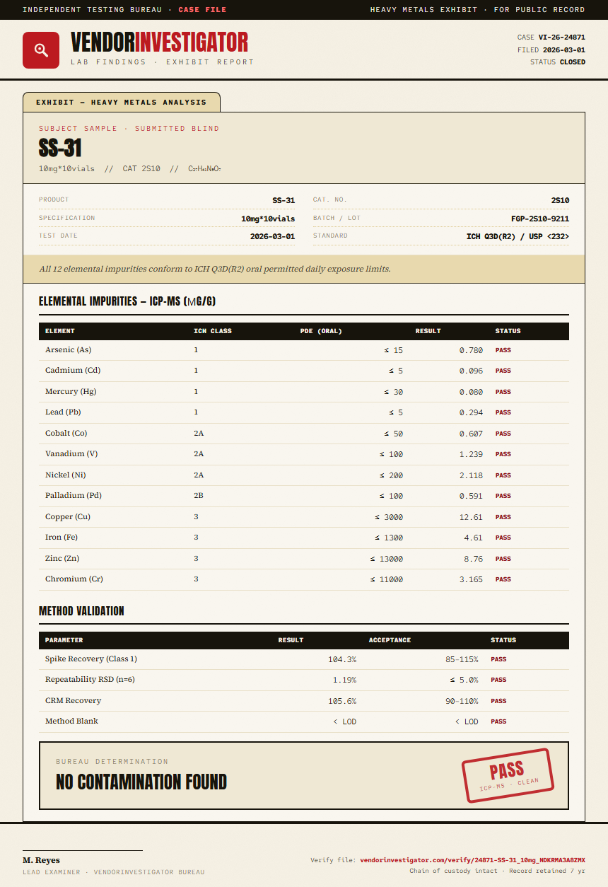SS-31 Heavy Metals report by VendorInvestigator