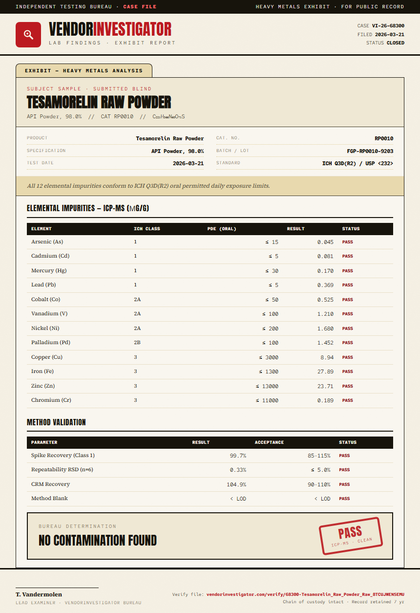 Tesamorelin Raw Powder Heavy Metals report by VendorInvestigator