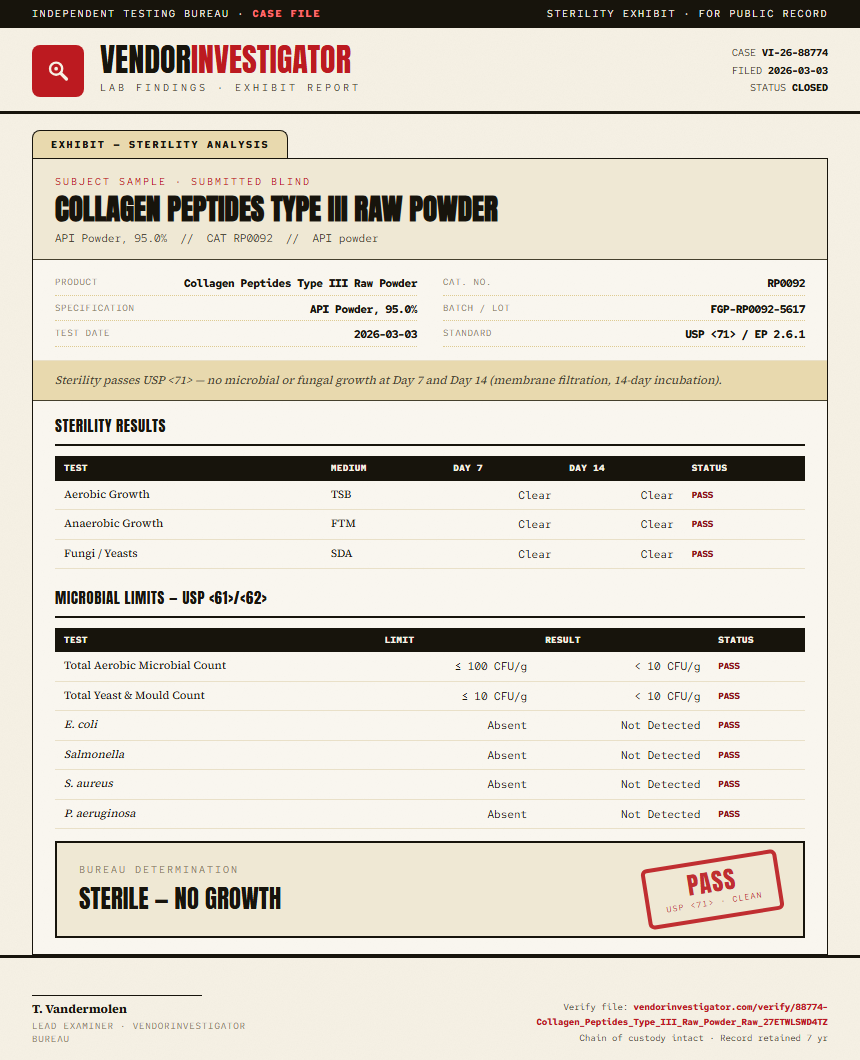 Collagen Peptides Type III Raw Powder Sterility report by VendorInvestigator