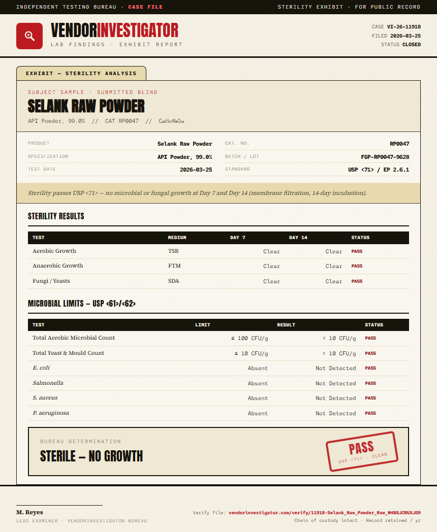 Selank Raw Powder Sterility report by VendorInvestigator