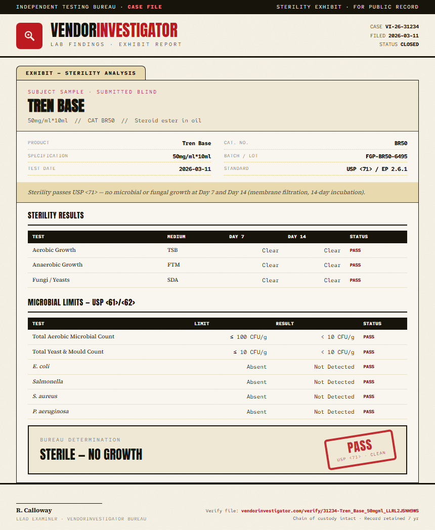 Tren Base Sterility report by VendorInvestigator