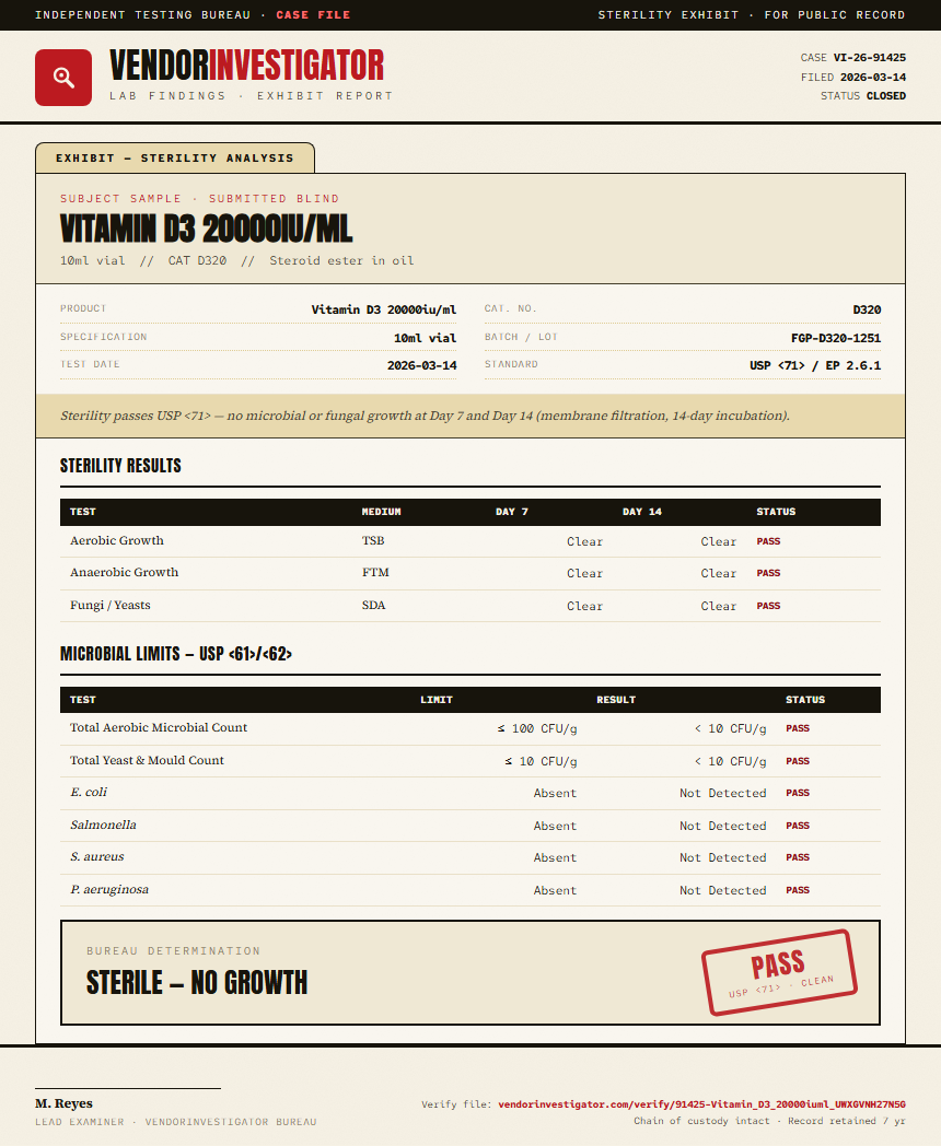Vitamin D3 20000iu/ml Sterility report by VendorInvestigator